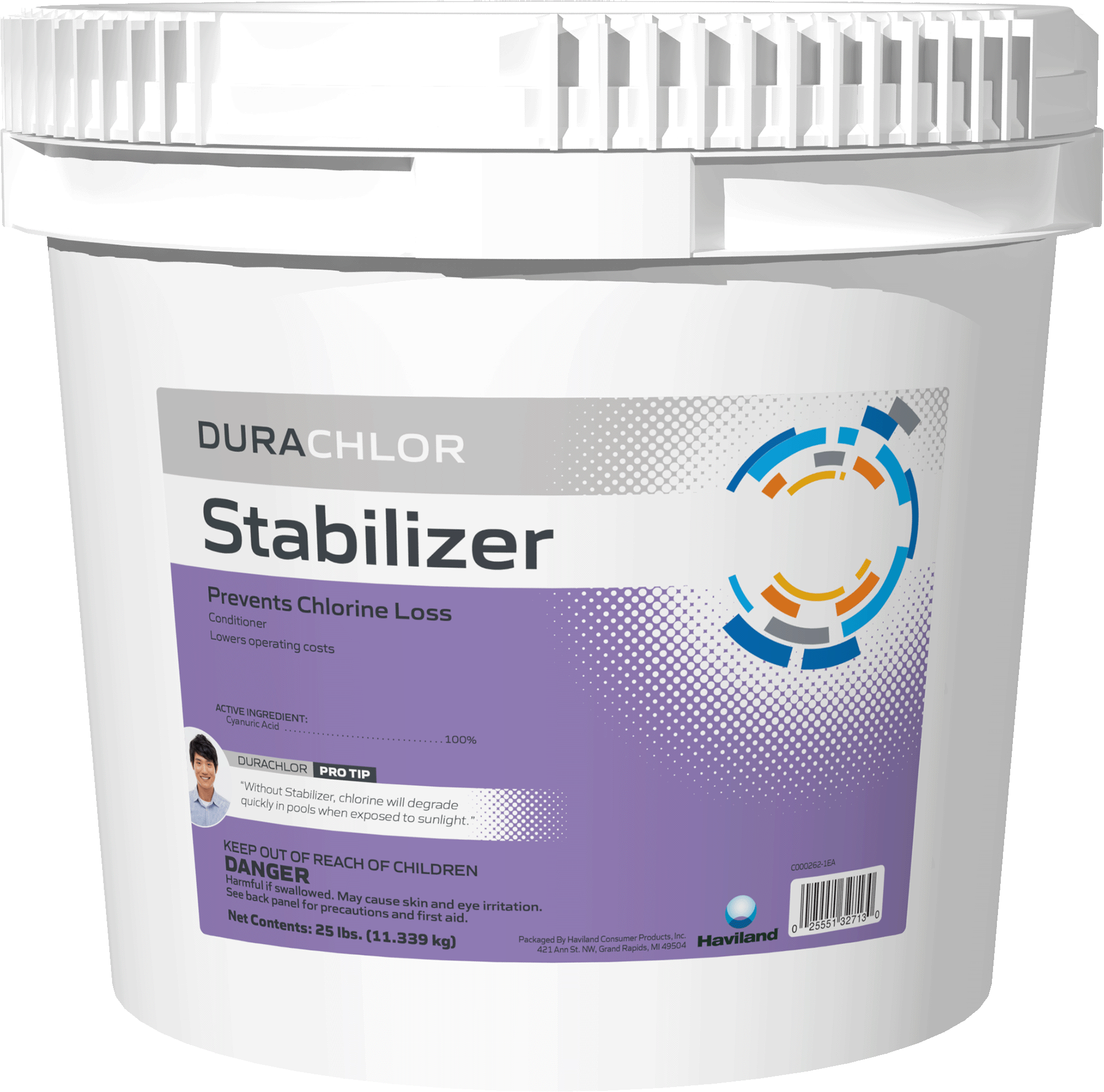 Read more about the article Stabilizer